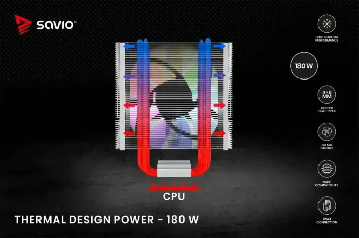 CPU Cooler VORTEC X2 ARGB Photo