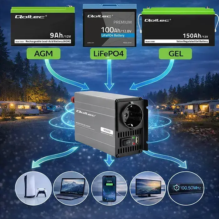 Qoltec MS Wave Voltage Converter | 12V to 230V | 300/600W | USB | Compatible with LiFePO4, GEL and AGM batteries Foto 3