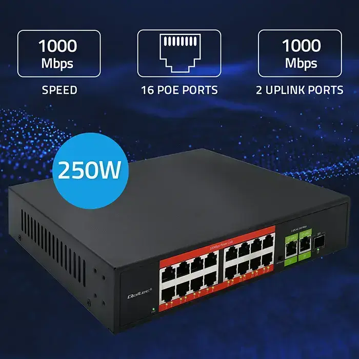 Qoltec Fast Ethernet PoE SWITCH | 16x RJ45 10/100 Mb/s |  2x RJ45 Uplink 1000 Mb/s | 1x SFP 1000 Mb/s Photo