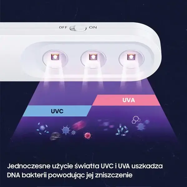 USAMS Mini UV-C Disinfecting Lamp Handheld Sterilizer white ZB159XDD01 (US-ZB159) Фото num