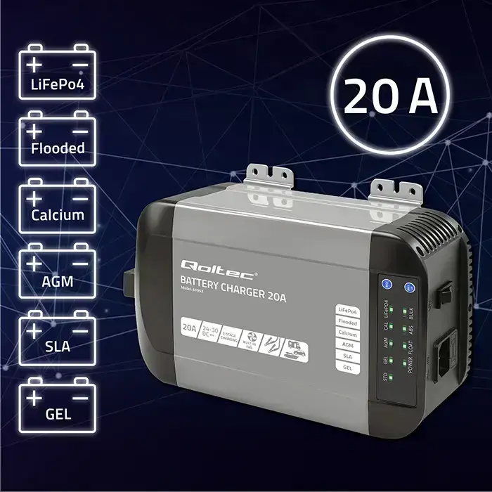 Qoltec Smart Monolith charger for LiFePO4 AGM GEL SLA batteries | 20A | 24V Photo