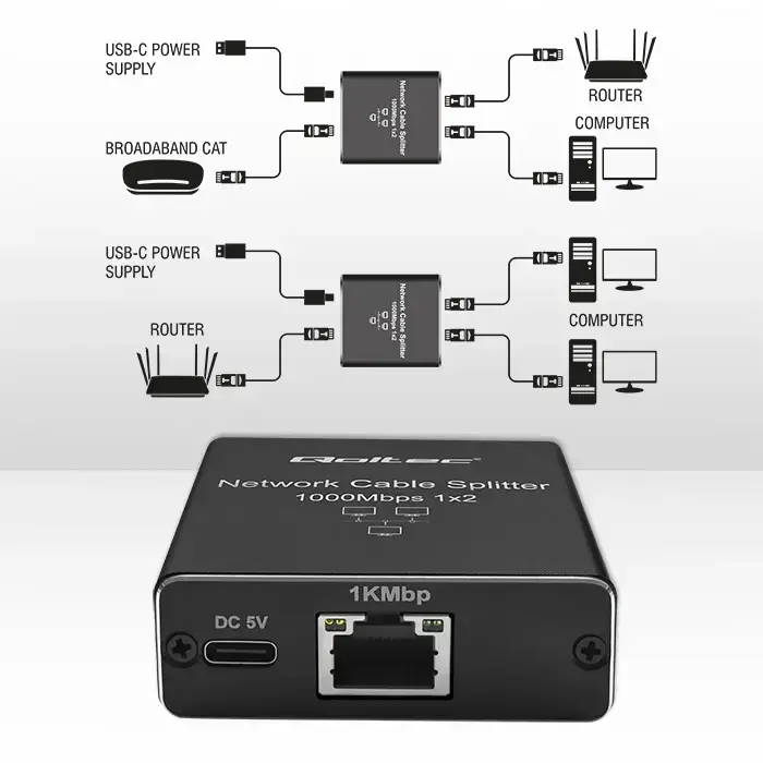 Qoltec Splitter mini SWITCH 1x2 port RJ45 | 1000Mbps | USB-C | Aluminium Photo