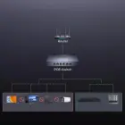 Switch Ugreen 6-Port 1Gb/s Ethernet Switch with PoE - Gray Foto 4