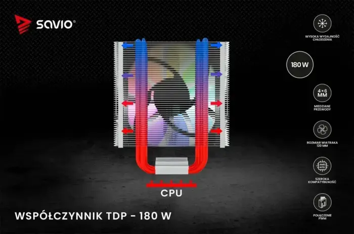 CPU Cooler VORTEC X2 ARGB Photo
