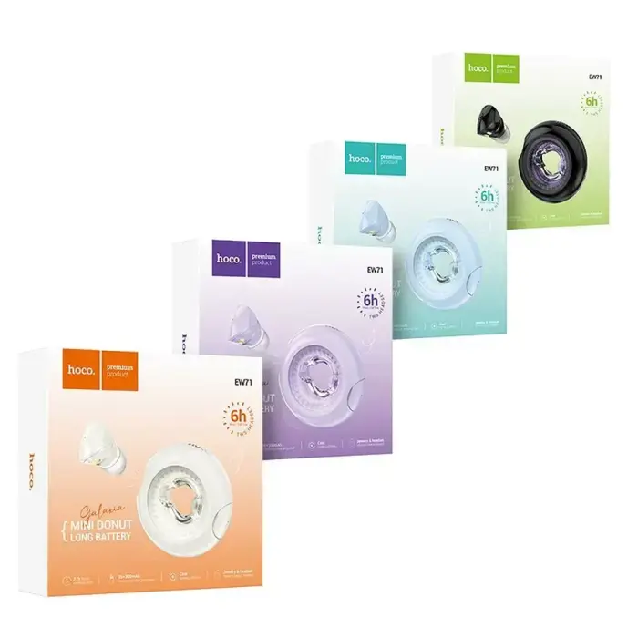 Wireless earphones Hoco TWS EW71 milky white Фото num