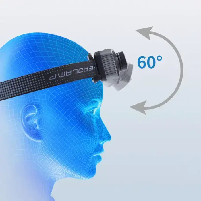 LED Headlamp Zoom LC3 waterproof IP54 Foto 10