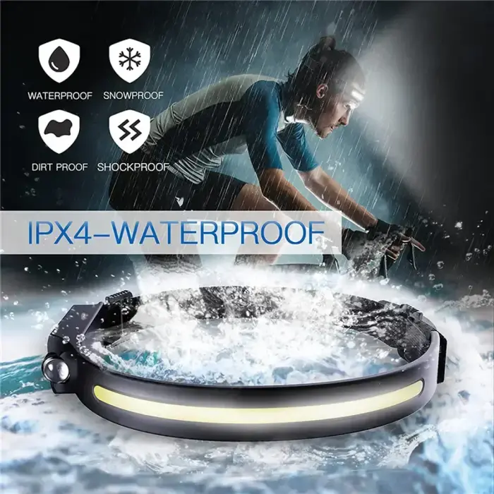 LED headlamp with IPX4 motion sensor USB-C 1200 mAh - black Фото num