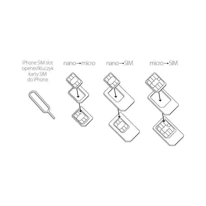 Forever set of SIM card adapters Photo