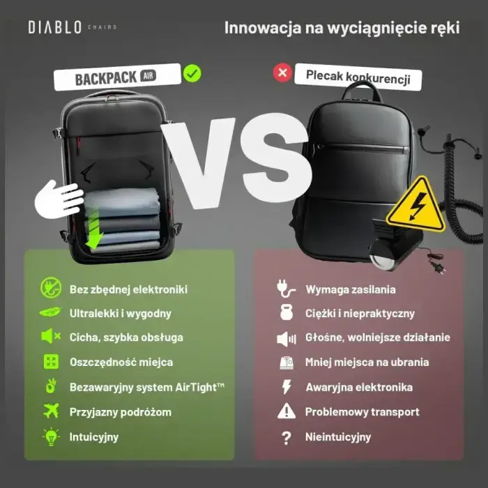 Multifunctional vacuum backpack Diablo Chairs Backpack Air black Photo