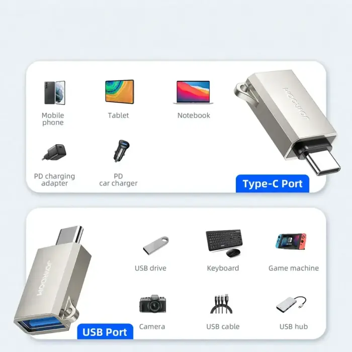 Joyroom S-H151 USB-C (male) | USB-A (female) Adapter with Lanyard Eyelet - Silver Фото num