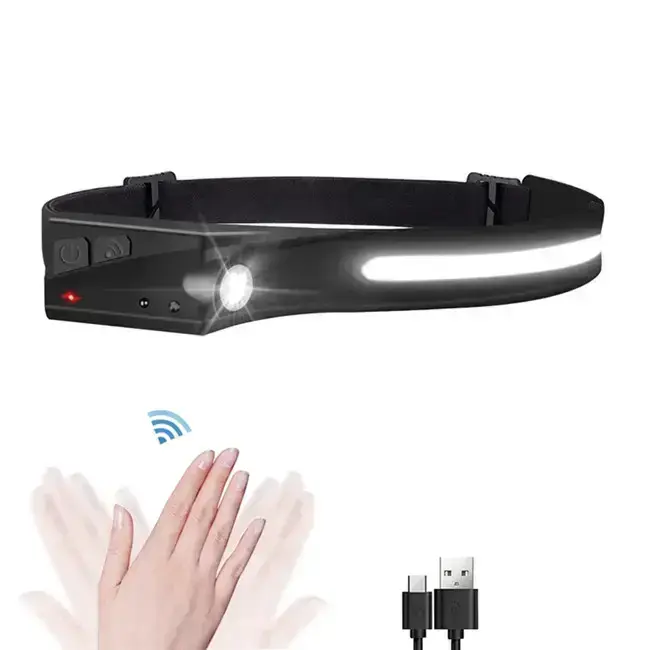 LED headlamp with IPX4 motion sensor USB-C 1200 mAh - black Фото num
