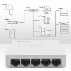 Qoltec Network SWITCH | 5 x RJ45 port | 1000Mbps | Fast Ethernet | LAN Photo