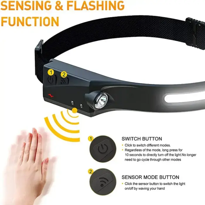 LED headlamp with IPX4 motion sensor USB-C 1200 mAh - black Фото num
