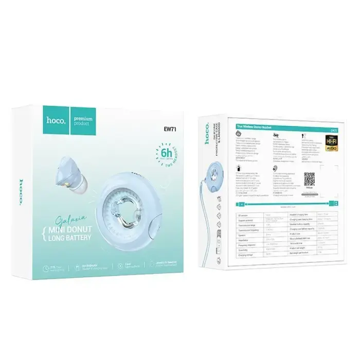 Wireless earphones Hoco TWS EW71 blue Photo