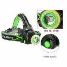 LED Headlamp Zoom LC2 waterproof IP54 Photo