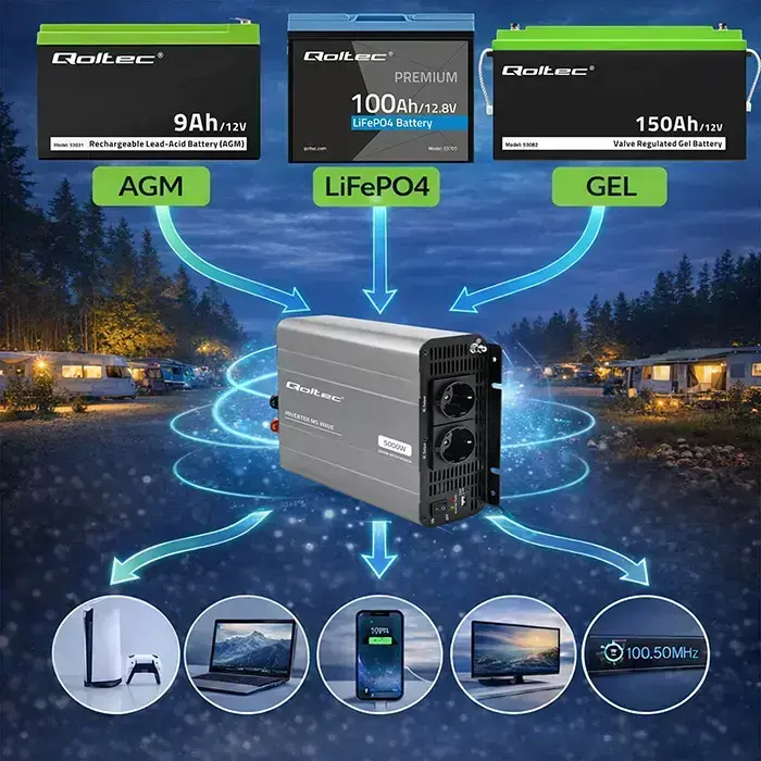 Qoltec MS Wave Voltage Converter | 12V to 230V | 2500/5000W | USB | Compatible with LiFePO4, GEL and AGM batteries Foto 3