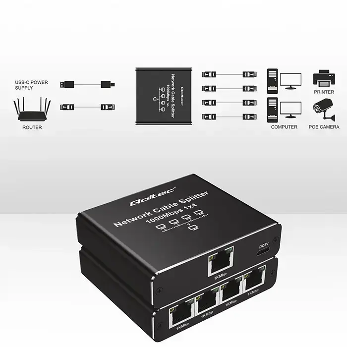 Qoltec Splitter Ethernet mini SWITCH 1x4 RJ45 | 1000Mb/s | USB-C | Aluminium Foto 15