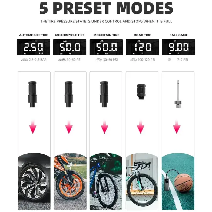 Rockbros 42720001001 Electric Bike Pump with LED Display + USB-C - USB-A Cable - Black Фото num