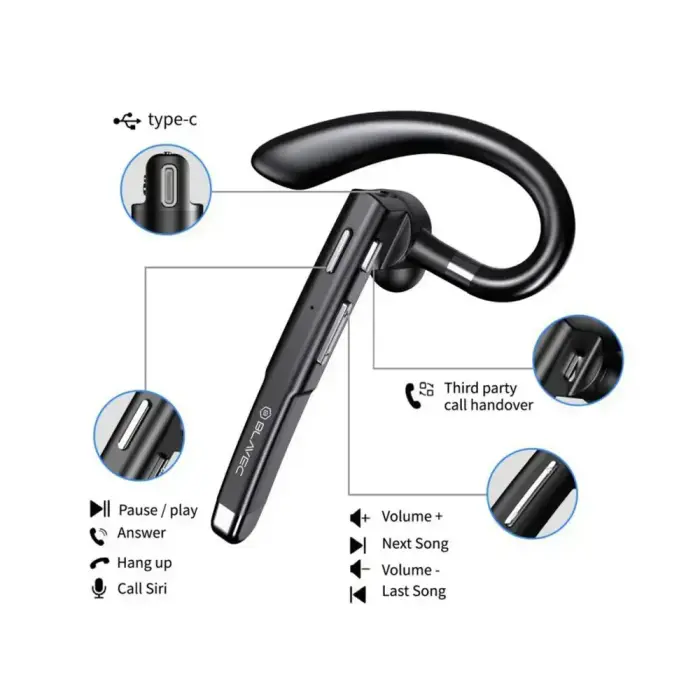 Blavec Bluetooth Headset Discover 55 Multipoint + power bank (BHDI55-B) black Photo