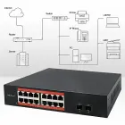 Qoltec Gigabit Ethernet SWITCH | 16x RJ45 | 2x SFP | 1000 Mb/s Photo