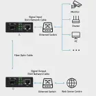 Qoltec Bidirectional Ethernet SWITCH Media Converter 1x RJ45 1x SFP| 1000Mbps | 5V Foto 16