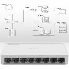 Qoltec Network SWITCH | 8 x RJ45 port | 1000Mbps | Fast Ethernet| LAN Foto 10