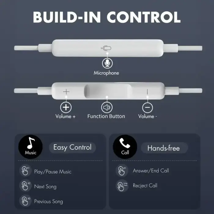 TECH-PROTECT ULTRABOOST LIGHTNING EARPHONE CORE G2 WHITE Photo