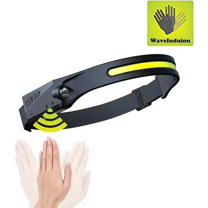 LED headlamp with IPX4 motion sensor USB-C 1200 mAh - black Фото num
