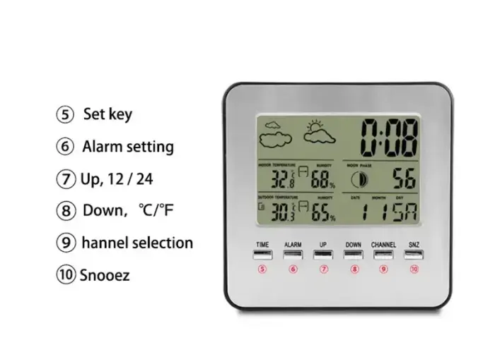 Weather station TS-A92 Фото num