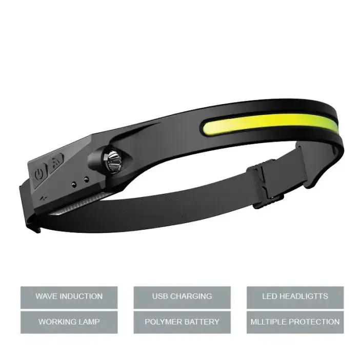 LED headlamp with IPX4 motion sensor USB-C 1200 mAh - black Фото num