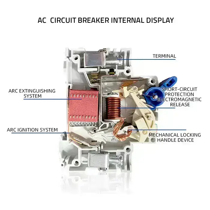 Qoltec Overcurrent Circuit Breaker B63| Fuse | AC | 63A | 3P Фото num