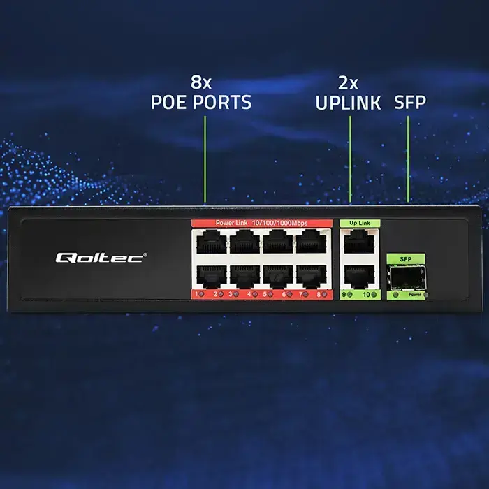 Qoltec FAST Ethernet PoE SWITCH 8x RJ45 PoE 2x RJ45 Uplink 1x SFP | 120W | 1000 Mb Photo