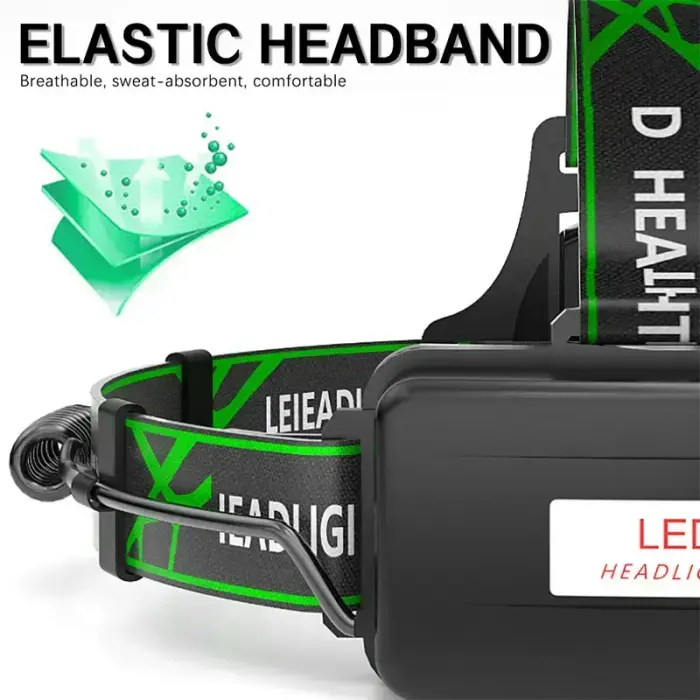 LED Headlamp Zoom LC2 waterproof IP54 Photo