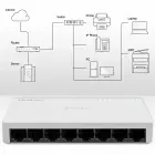 Qoltec Network SWITCH | 8 x RJ45 port | 100Mbps | Fast Ethernet | LAN Фото num