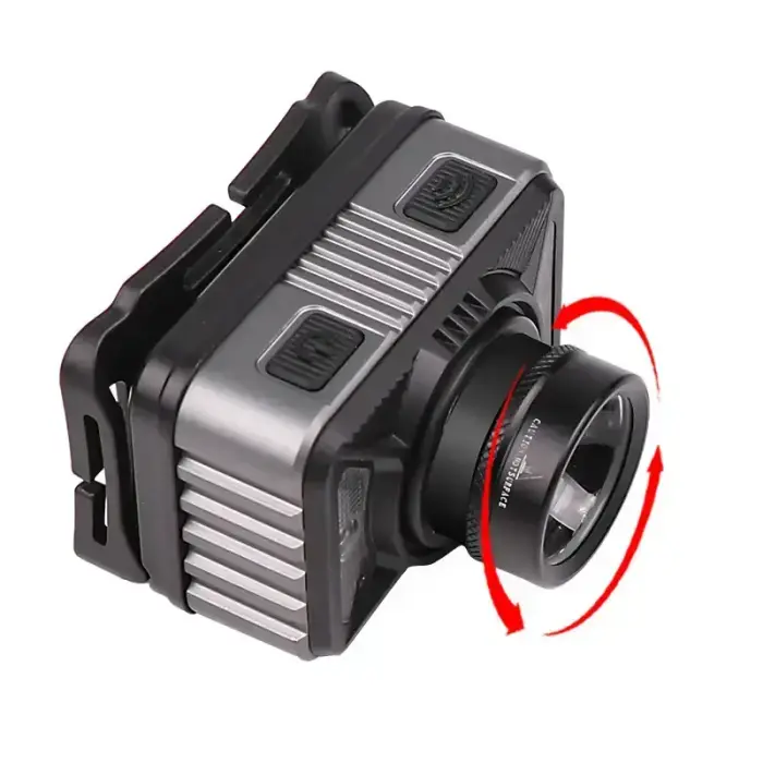 LED Headlamp Zoom LC3 waterproof IP54 Foto 3