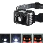 LED Headlamp Zoom LC3 waterproof IP54 Foto 7