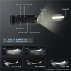 LED headlamp with IPX4 motion sensor USB-C 1200 mAh - black Фото num