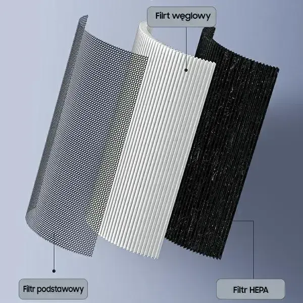 USAMS HEPA filter for mini vacuum cleaner US-ZB108-1 washable XCQLX01 Foto 3