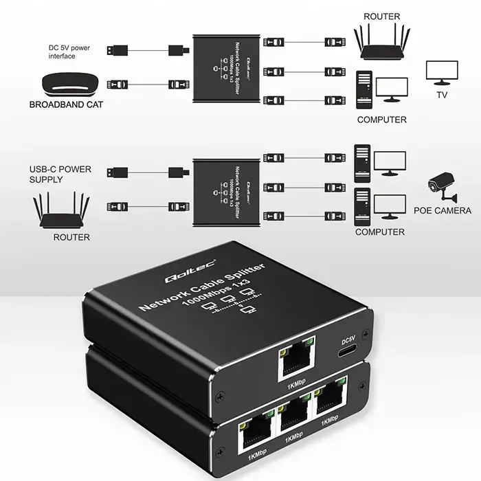 Qoltec Splitter Ethernet mini SWITCH 1x3 RJ45 | 1000Mb/s | USB-C | Aluminium Photo