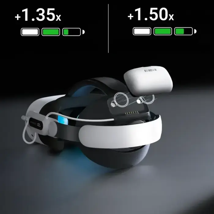 BoboVR E3 Pro Head Strap with Battery for Meta Quest 3 and 3S - White and Black Фото num