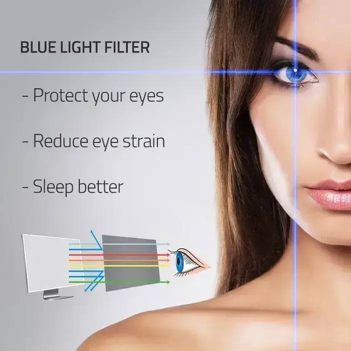Qoltec Privacy filter 13.3" | 16:9 | Eye protection | Panoramic Foto 4