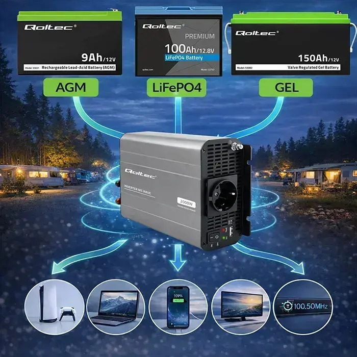 Qoltec MS Wave Voltage Converter | 12V to 230V | 1000/2000W | USB | Compatible with LiFePO4, GEL and AGM batteries Foto 3