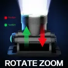 LED Headlamp Zoom LC2 waterproof IP54 Photo