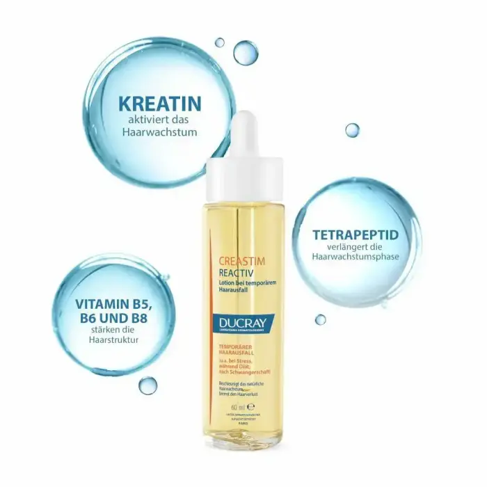 Ducray Creastim Anti Hair Loss Lotion 60 Ml Photo