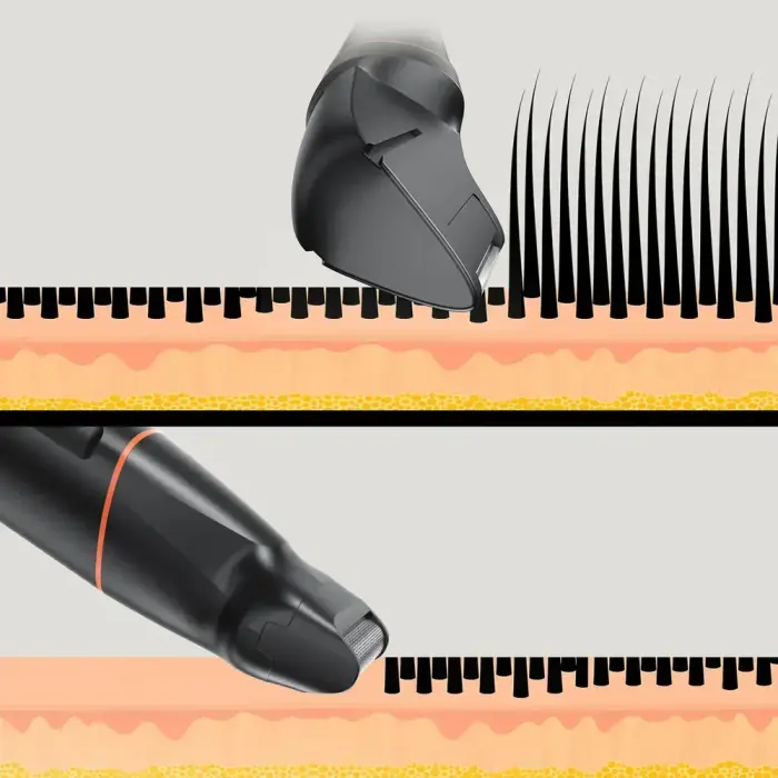 MAXGROOM LK-881 multifunctional trimmer with replaceable tips - black Photo