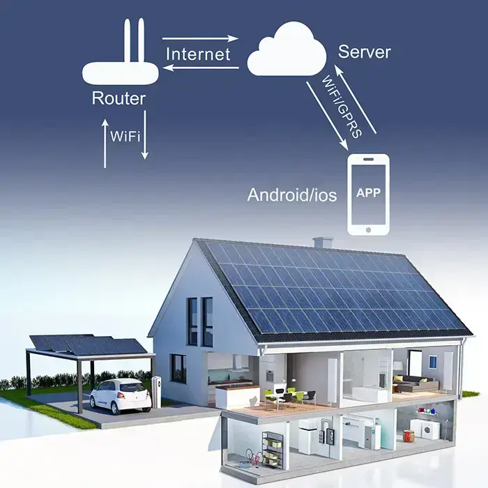 Qoltec Wi-fi DIN rail relay with electricity meter 63A| eWeLink by Sonoff | Wi-Fi | LED Фото num