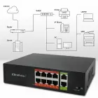 Qoltec FAST Ethernet PoE SWITCH | 8x RJ45 PoE | 2x RJ45 Uplink | 120W | 10/100 Mb/s Photo