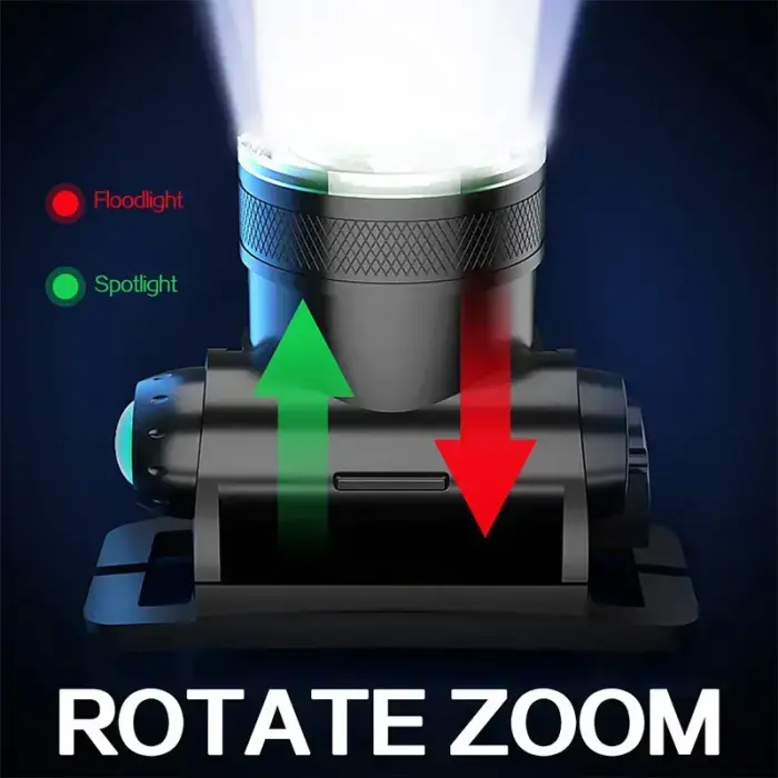 LED Headlamp Zoom LC2 waterproof IP54 Photo