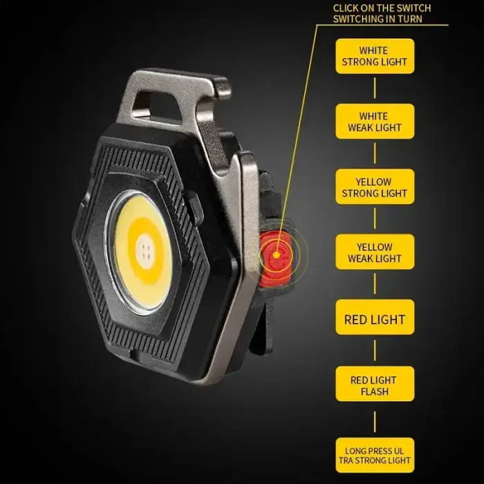 Mini flashlight LED keychain W5131 Type C Foto 6