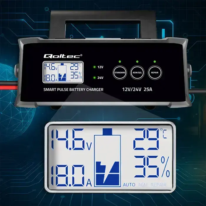 Qoltec Intelligent microprocessor charger 12V 24V 25A | Rectifier with repair function for AGM GEL SLA battery | LCD Фото num